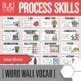 Science Word Wall Cards for Middle School | Science Process Skills ...