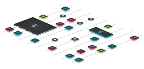 Code Quantum Cast 的图像结果