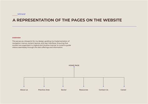 Image result for Content Layout Design