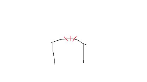 Line Following Coding Arduino 的图像结果