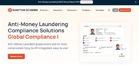 Image result for How to Use Sanction Software