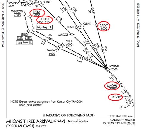 MCI waypoints named for Kansas City-area foods, celebrities | Kansas ...