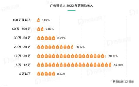 2020年1-9月中国饮料行业市场分析：累计产量将近1.3亿吨_数据汇_前瞻数据库