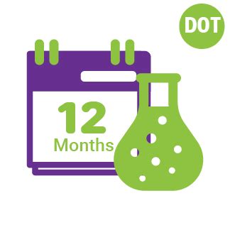 Image result for Random Dot Testing