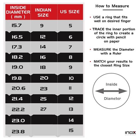 Buy Raindrop Pattern Mokume Gane Inlay Titanium Ring Online - INOX ...