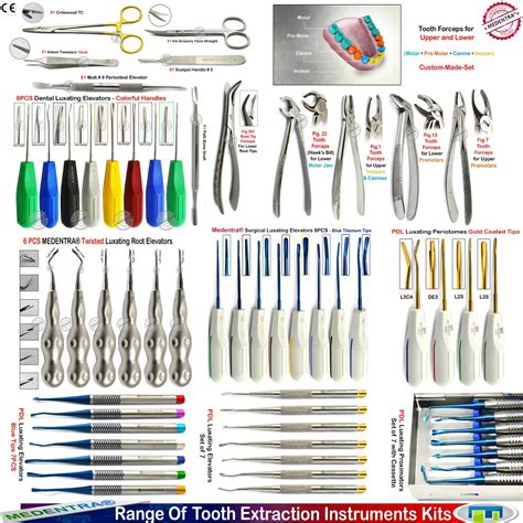 Tooth Extraction Equipment 的图像结果