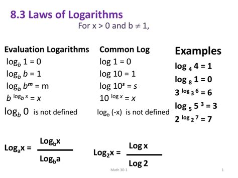 Soal 83. Jika a^(2)log b=6 dan b^(3)log c-5 nilai ab log((b)/(c ...