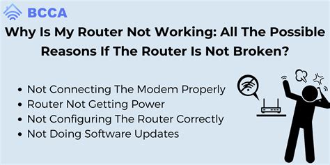 Router Not Working 的图像结果