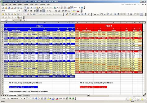 How to Compare Data in Excel Cells 的图像结果