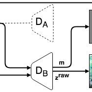 Image result for Inference Decoder