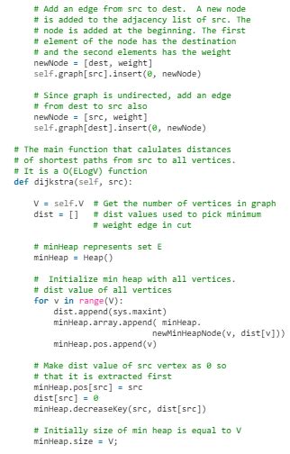 Dijkstra’s Shortest Path Algorithm - Notes | Study Algorithms ...