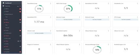 Image result for System Performance Optimization