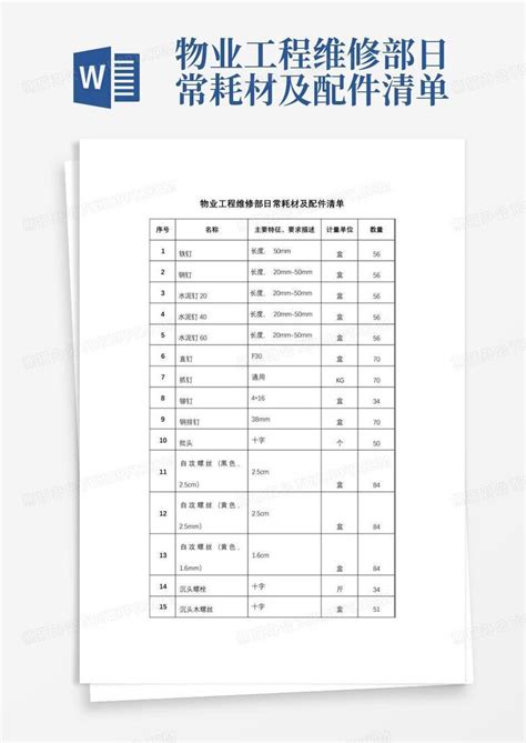 工程质量维修通知书(范本)_word文档在线阅读与下载_无忧文档