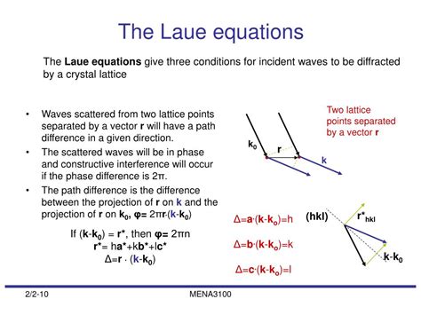 Image result for Particle Diffraction