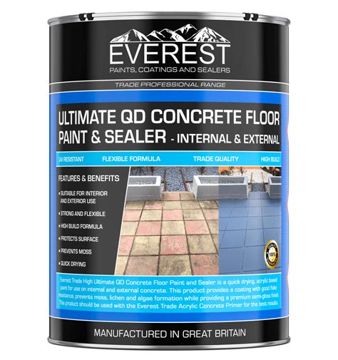 Best Concrete Patio Paint