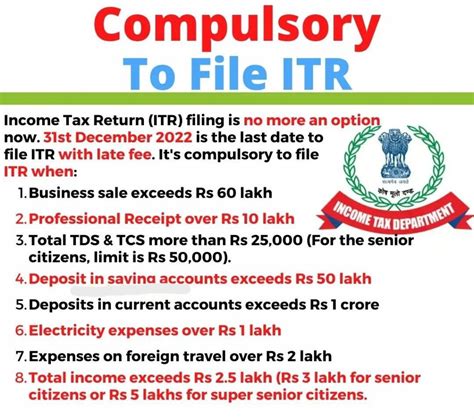 Image result for File ITR Return