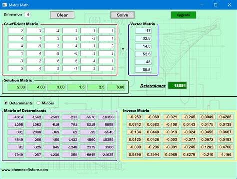 Image result for Matrix Math On the Computer