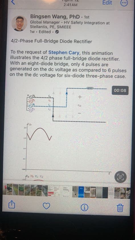 2 Phase Alternating Current 的图像结果