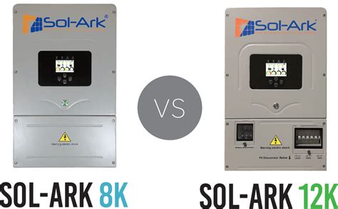 Sol Ark Screen Setup 的图像结果