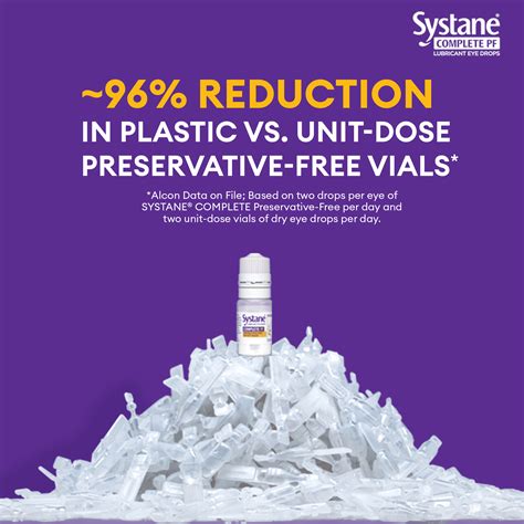 Systane Complete Preservative Free Liquid Eye Drops for Dry Eye Relief ...