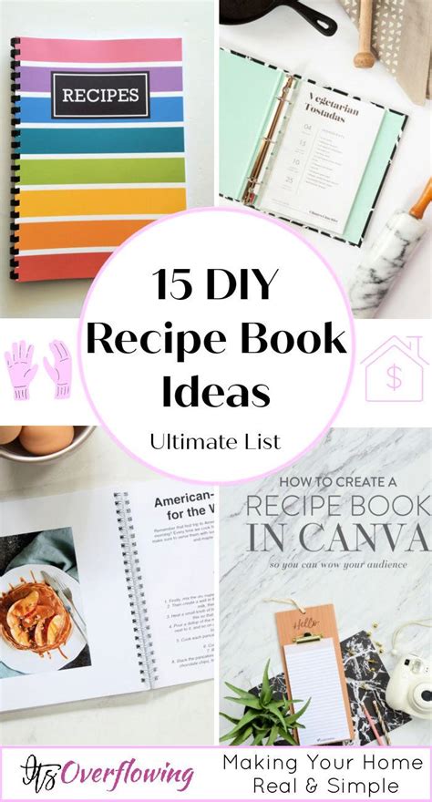 Image result for Recipe Book Tutorials