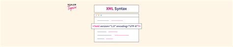 Image result for Invalid XML Syntax Error