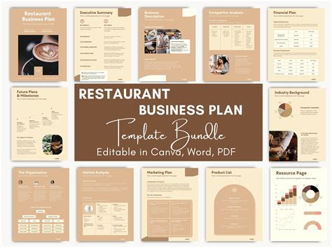 Business Plan Canva Template | Restaurant Template | Restaurant ...
