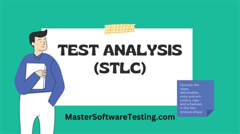 Image result for What Is Test Analysis in Software Testing