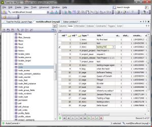 Image result for How Toad MySQL