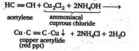 When C2 H2, C H4 and C2 H4 passes through a test tube which have ...