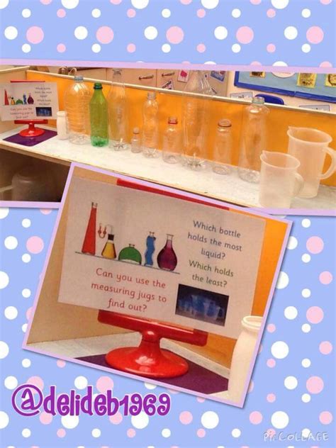 Image result for Volume Science Experiment