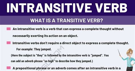 Image result for Transitive and Intransitive Verb Meaning