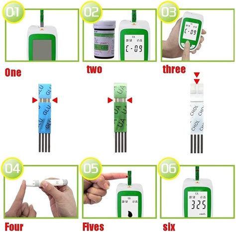 Buy Blood Glucose Meter, Three-in-one Blood Glucose Test Strip 50, Uric ...