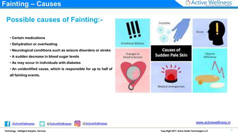 Fainting : Causes and Prevention | PPTX