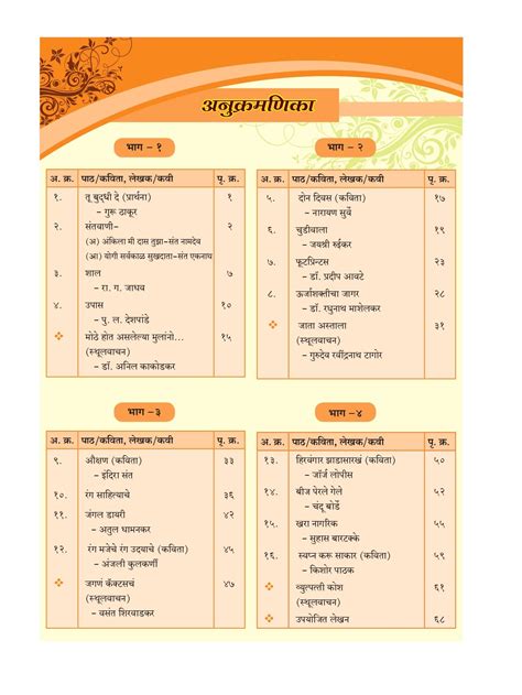 Image result for Marathi 12 Class Chapter 10