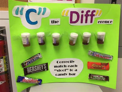 Image result for Lab Week Mystery Machine