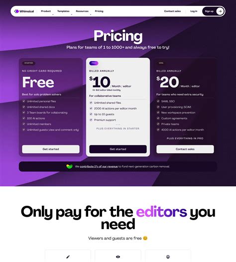 Pricing Plan Examples 的图像结果