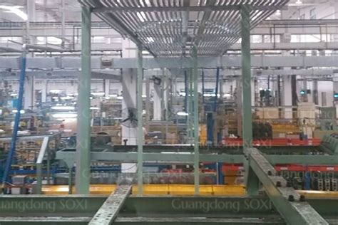 Image result for Loading Central