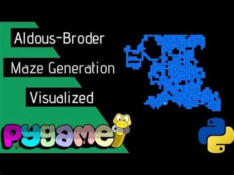 Image result for 3D Maize Generation Code in Pygame