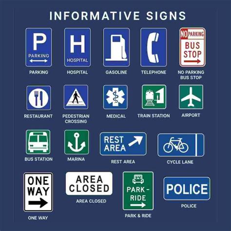 Traffic Signs in India: Important Traffic Signs to Follow in India 2025