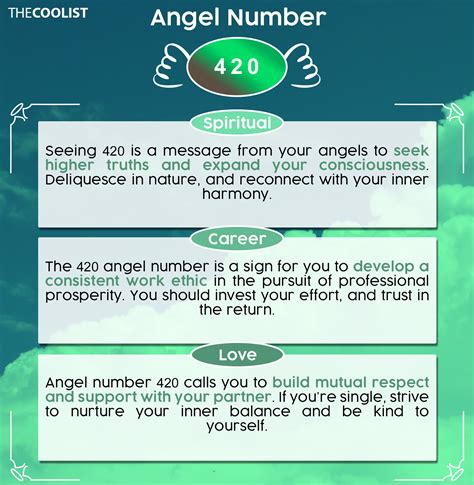 420 Angel Number: Spiritual Meaning and Cultural Context Decoded