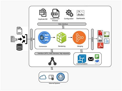 Image result for CSV File HD Image