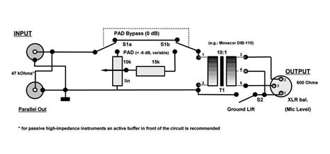 Image result for Amp Line Out to DI-Box