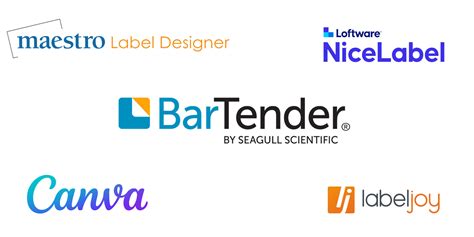 Image result for Free Label Printing Software