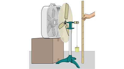 Sewing Machine Energy Transformation 的图像结果