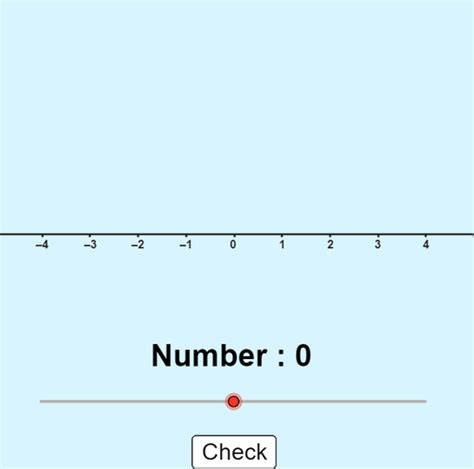 Image result for Absolute Value Examples Number Line