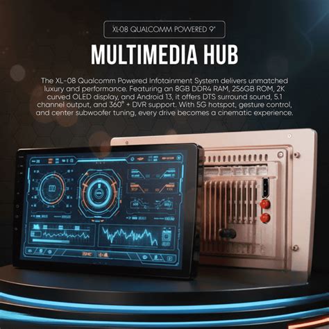 Universal Car Android Stereos – Moco Car Accessories