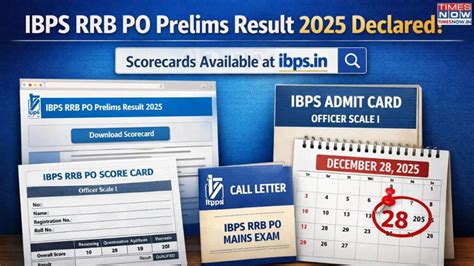 IBPS RRB PO prelims result 2025: Scorecards released at ibps.in; main ...