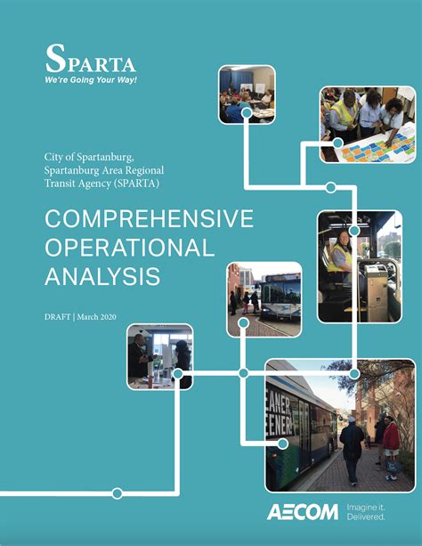 Community Reports — Strategic Spartanburg
