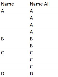 Image result for Power Query for Each Loop